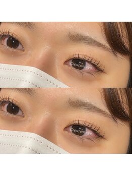 クレセント 下北沢(Crescent)/Crescent Eye 下北沢