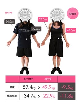 ドレンチワークス(drenchworks)/ビフォーアフター:9