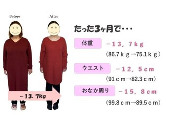 楽美身/たった3ヶ月で…