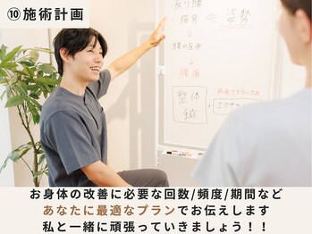 ハリデイズ/今後について説明していきます!