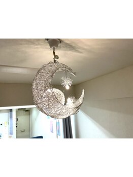 ハリツヤをUPしたい