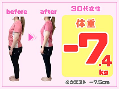 Dr.整体 天白の写真