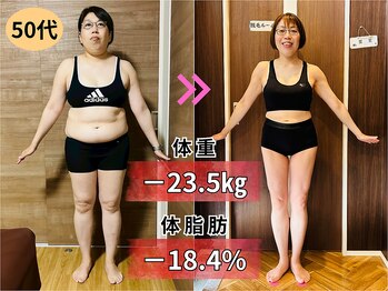 ダイエットサロン/神戸市 三田市 痩身ダイエット