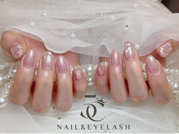 韓国持ち込みデザイン