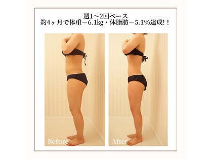 ベルタ 仙台店(BELTA)の写真