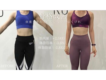 ビヨンド 札幌大通店(BEYOND)/女性 -3.6%のビフォーアフター