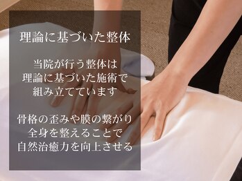 ラポルテ(La'Porte)/理論に基づいた整体