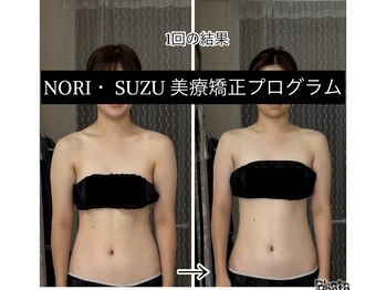 ノリスズ(NORI SUZU)/極度の前肩、前傾姿勢を一度で