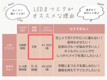 話題のLEDマツエク導入♪従来より速乾、長持ちでよりお得に！