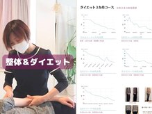プライベートルーム(private room)の雰囲気（整体/骨盤矯正＋食事改善でリバウンドなしダイエット♪）