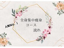 ヨサパーク ハーブ Melody亀山店(YOSA PARK)/痩身／ダイエット／リンパ／産後