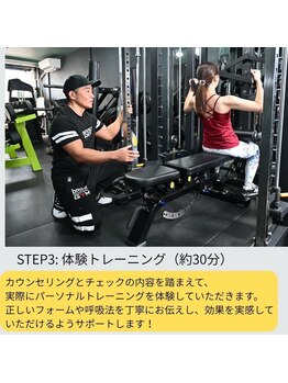 エニー(Any)/無料体験の流れ/パーソナルジム