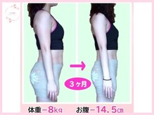カパリリの雰囲気（豊富な施術実績！詳しくはフォトギャラリーをご覧ください♪）