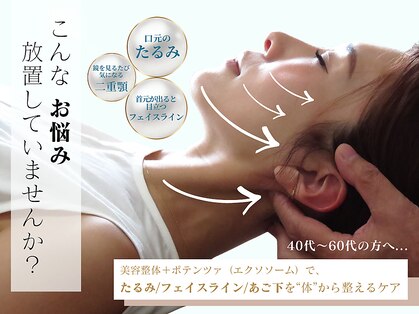 こつこつラボ サンイチマル オオル(310/OOL')の写真