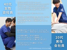 小林整骨院 福島の雰囲気（整体前の丁寧なカウンセリングで肩こり/腰痛に徹底アプローチ◎）