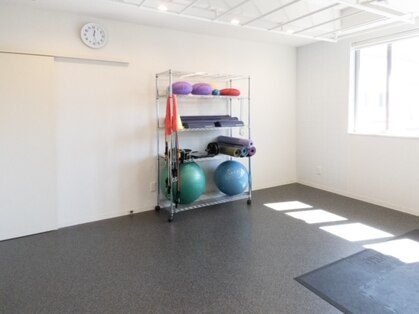 トリフィット(TRIFIT)の写真