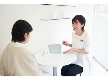 ポーラ ザ ビューティ 草加駅前店(POLA THE BEAUTY)/カウンセリング