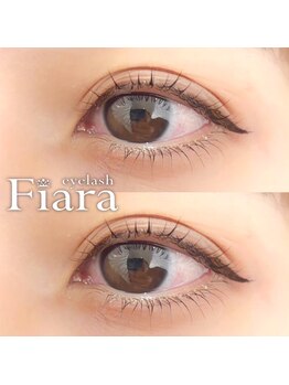 フィアラ 京都二条店(Fiara)/上パーマ下パリジェンヌ