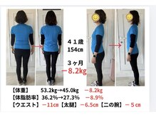 エイム(ame)の雰囲気(Tシャツとジーンズを素敵に着こなし、軽やかになられました!)