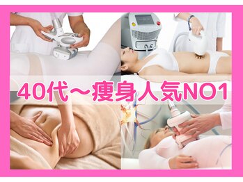 ソフィア ミューズ 目黒の写真/夏本番!40代からのダイエットにポッコリお腹、解消!エンダモロジー&サーモシェイプ人気マシンコラボ痩身