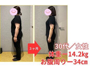 志免町整骨院/3ヶ月ダイエット
