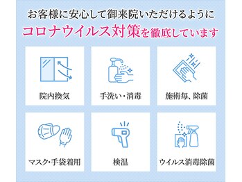 タスク整体院 浜北店/コロナ対策