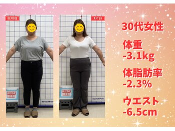 はぴねす整骨院/30代女性