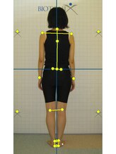 ケーシーエスセンター静岡草薙(KCS)/カナダのBIOTONIX、姿勢分析2