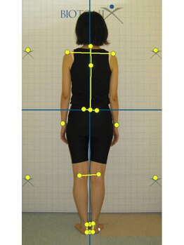 ケーシーエスセンター静岡草薙(KCS)/カナダのBIOTONIX、姿勢分析2