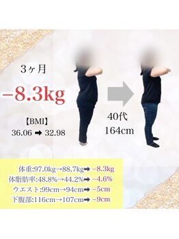 ヒデ整体院(Hide整体院)/3ヵ月で－８．３kg痩身&骨盤矯正