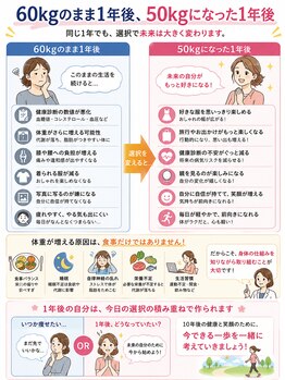 まつもと美容整体 整骨院/