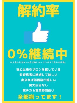 クマさん脱毛/オープン～継続中です♪