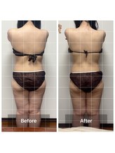 インナーメス(INNER MES)/骨格がはっきりとしたボディへ