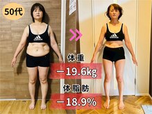 ダイエットサロン/神戸市　三田市　痩身ダイエット