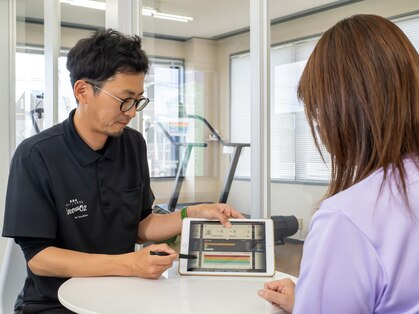 ロコ アンド オーツー(Loco&O2)の写真