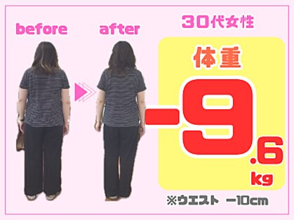 Dr.整体 天白の写真
