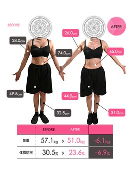 ドレンチワークス(drenchworks)/ビフォーアフター:11