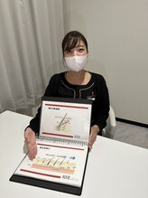 RBL 横浜店&nbsp;雨木 