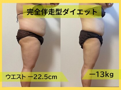 ブルーム(BLOOM)の写真