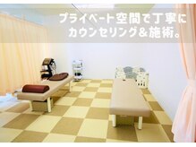 ごうのめ整体院