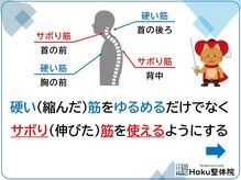 ハク整体院(Haku整体院)/