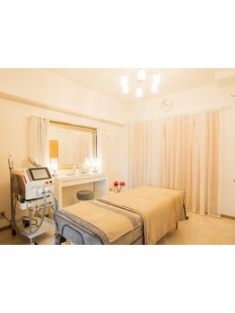 お肌をきれいにしたい