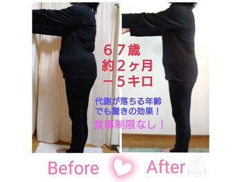 ヨサパーク ナヘレ 吉祥寺店(YOSA PARK nahele)