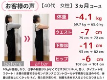 スロース鍼灸整体院(SLOTH鍼灸整体院)/40代 3ヵ月ダイエット(痩身)成果