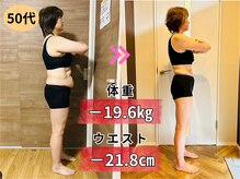 ダイエットサロン/神戸市　三田市　痩身ダイエット