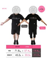 ドレンチワークス(drenchworks)/ビフォーアフター：１２