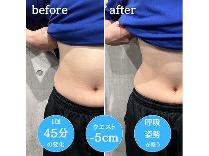 フロージム(FLOW GYM)の写真