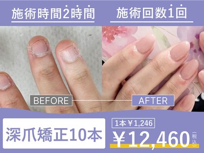 フライデートゥエンティーワン(Friday 21)の写真