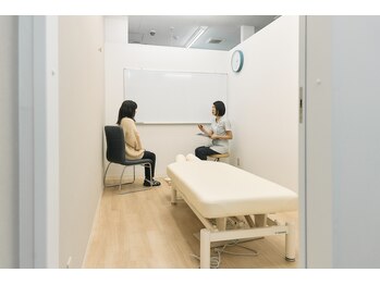 ここから接骨院/個室カウンセリング・インディバ