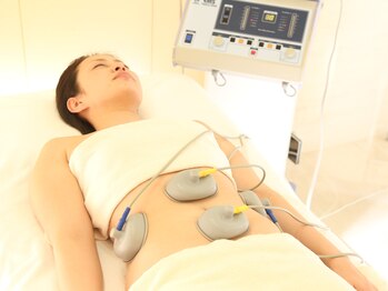 シーズ ラボ 岡山店/寝たまま筋肉運動!